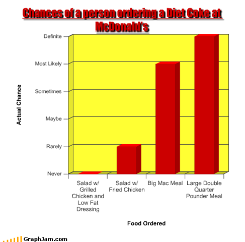 The Burger Start to Expand