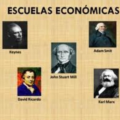 Timeline: Escuelas de la Economia