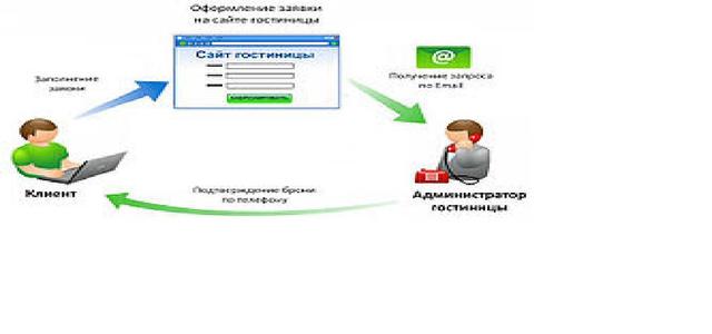 grande revolución tecnológica,