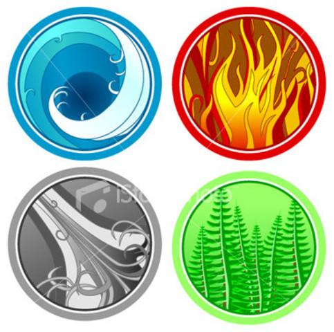 Aristotle (384-322 BC)