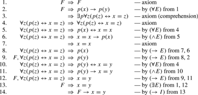 Boyer y Moore: NQTHM