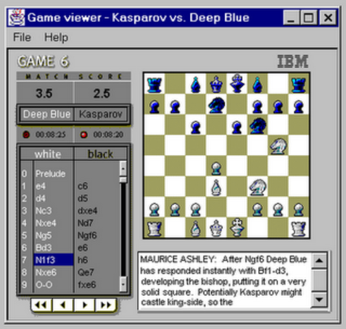 Deep Blue: Ajedrez a nivel de maestro