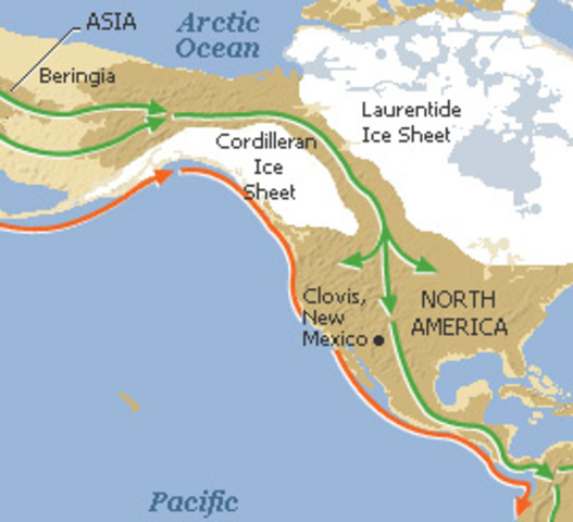 Migration of Native Americans across Beringia