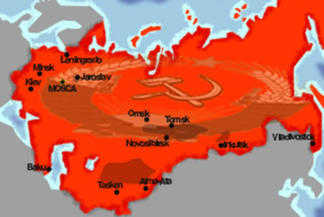 Creation of the USSR