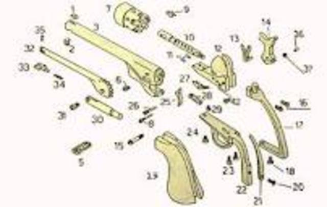 Interchangeable Parts by Eli Whitney