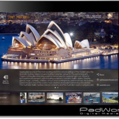 Timeline: Historical Events in Technology Within the Hospitality Industry.