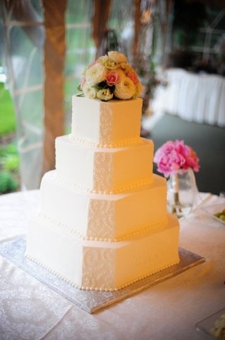 Startup of The Artful Cake