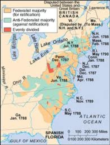 Constitution sent to the States for Ratification