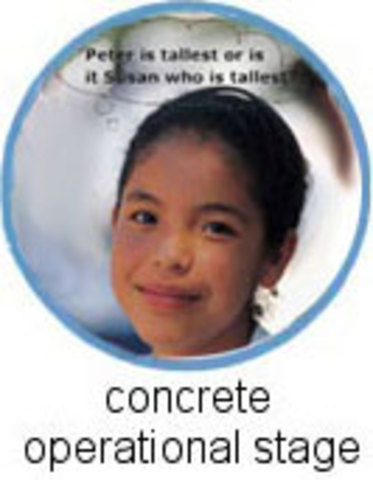 Start concrete-operational stage.