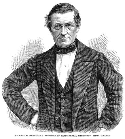 The microphone is invented.