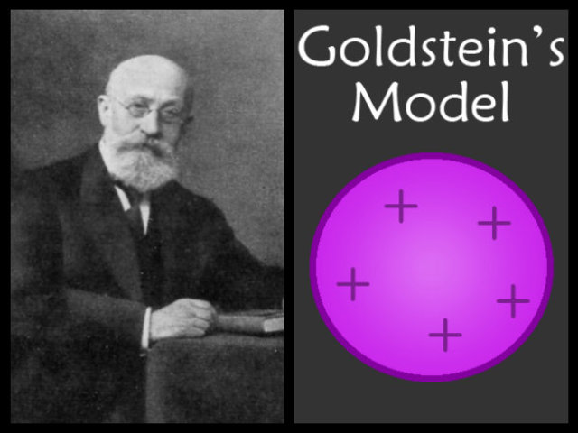 Protons are discovered