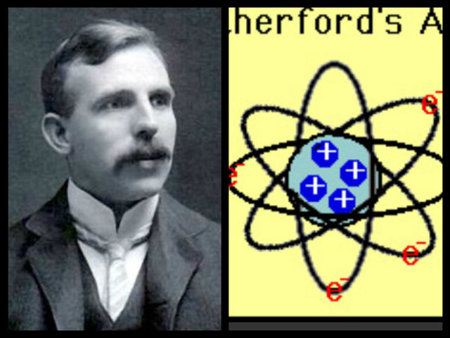 Nucleus is discovered