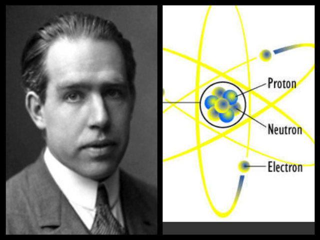 Orbit of an electron