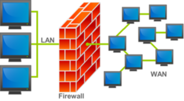 Firewall