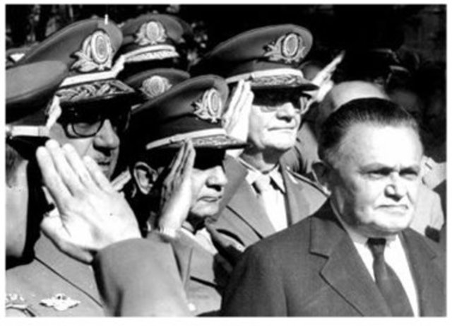 Regime Militar no Brasil