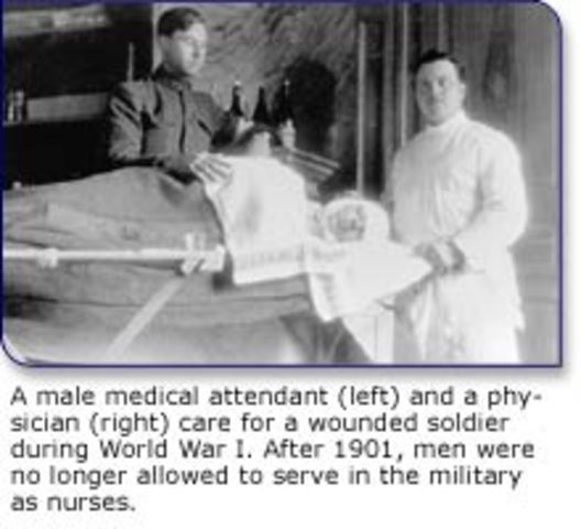 The Army Nurse Corps