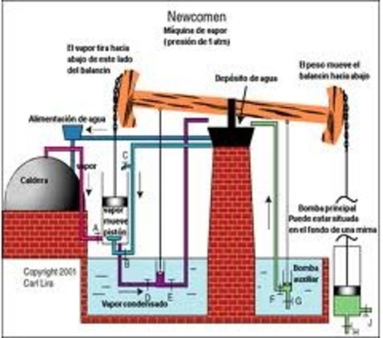 MAQUINA DE VAPOR DE NEWCOME