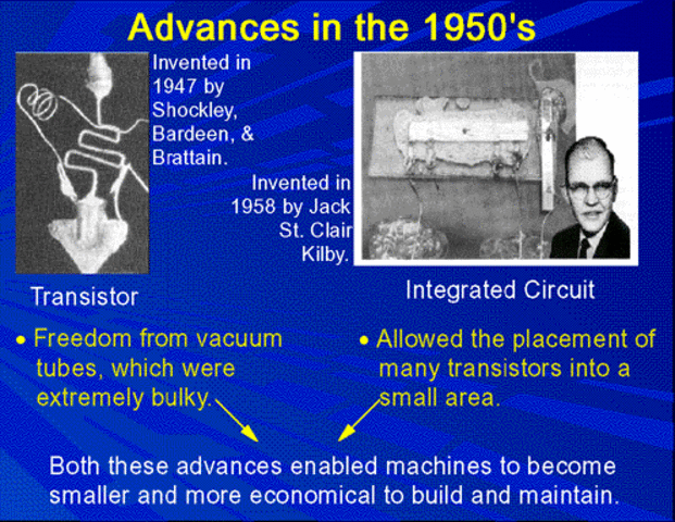 The Beginning of the Computer Age..as we know it.