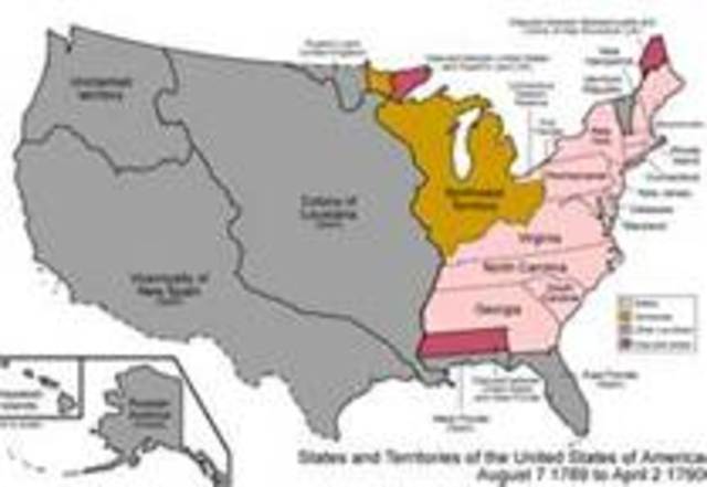 Northwest Ordinance of 1787