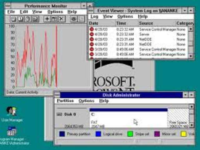 Microsoft Windows NT 3.1