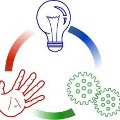 Timeline: Greatest Inventions