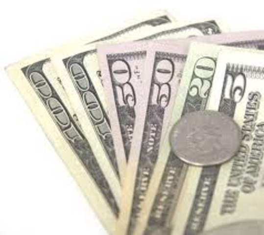 Propsoed 2010 Budget