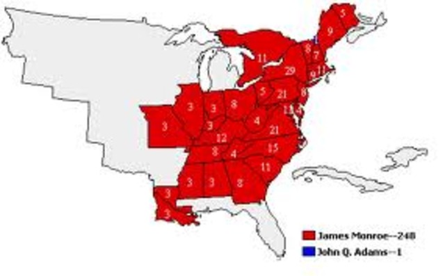 James Monroe wins reelection