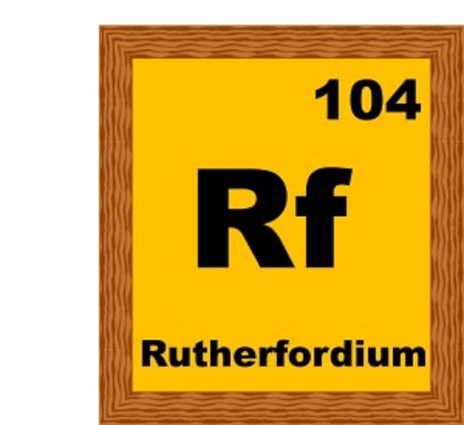 Element name after him