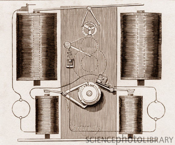 First electric clock invented