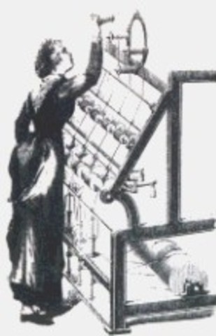 Telar de tarjetas perforadas de Jacquard