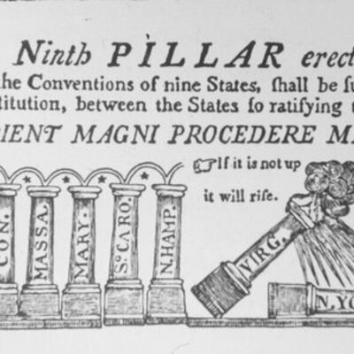 Timeline: Ratifying the Constitution