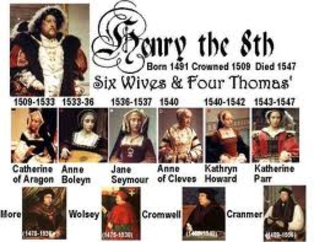 Henry VIII's quest for papal dispensation