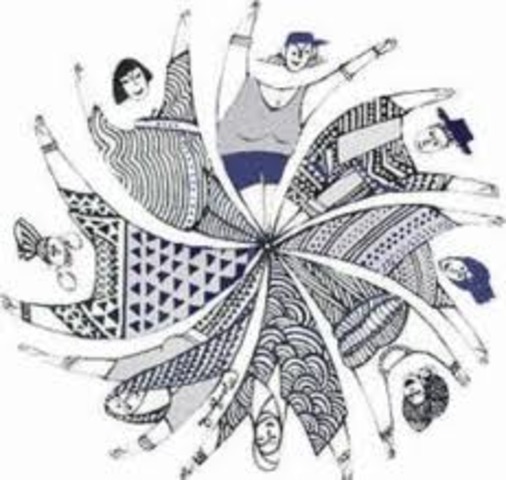 convencion sobre la eliminacion de todas las formas de discriminacion contra la mujer