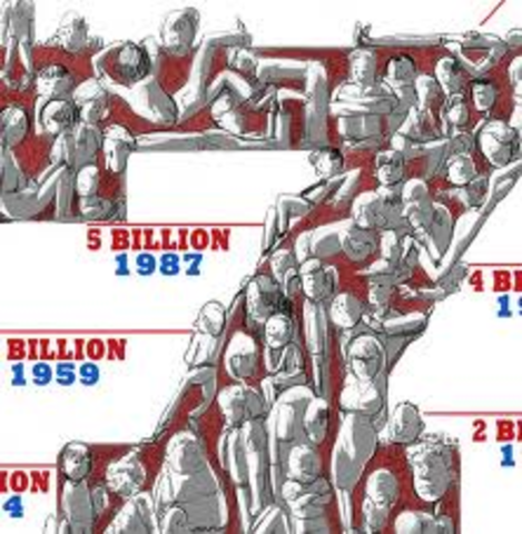 Population Hits 7 Billion