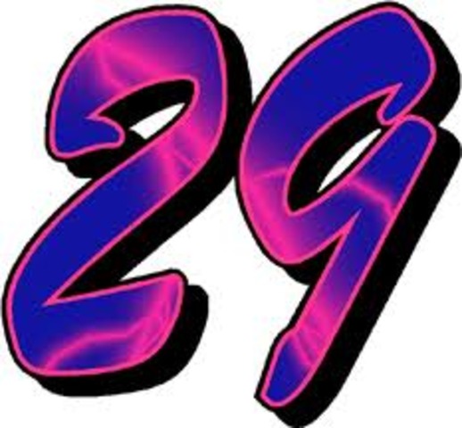 Nicole's 29th birthday