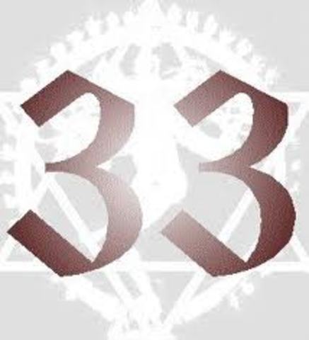 Nicole's 33rd birthday