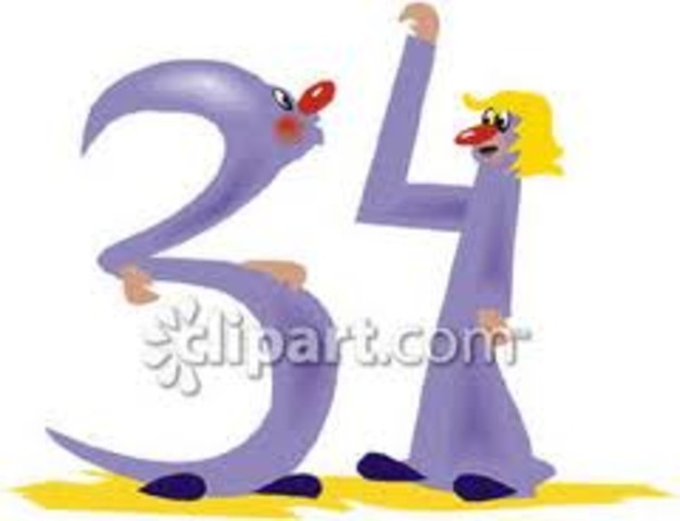 Nicole's 34th birthday