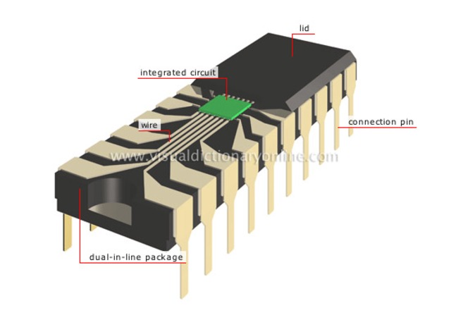 The Integrated Circuit