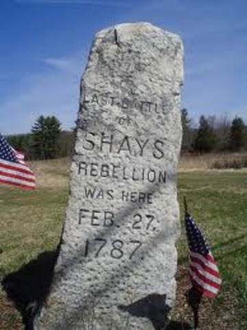 Shay's Rebellion