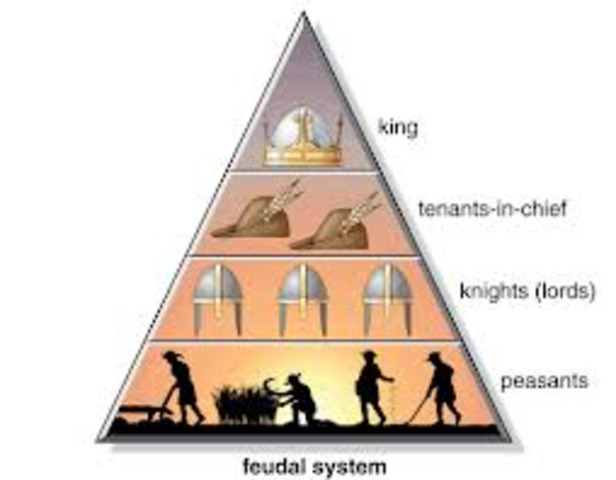 Feudalism