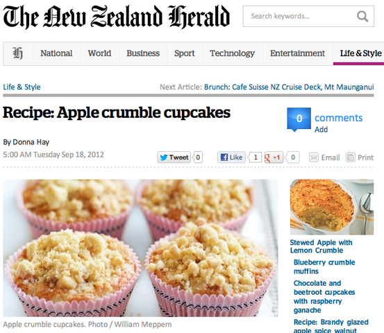 Food Editor for Newspapers