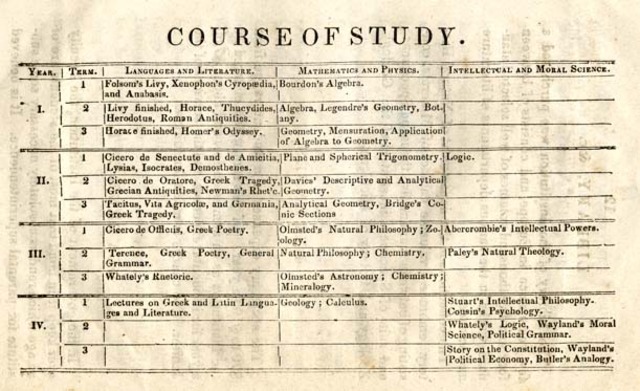 First School Text Printed in New Mexico