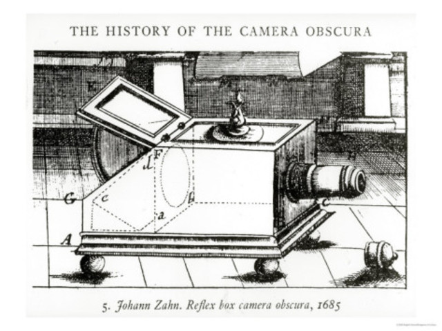 Portable Camera Obscura