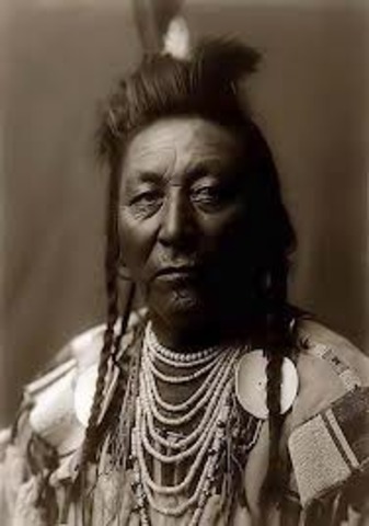 Migration of Native American across the Beringia