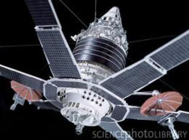 Communication Satellites
