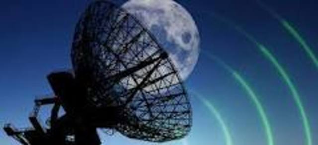 Future-oriented Technology radar