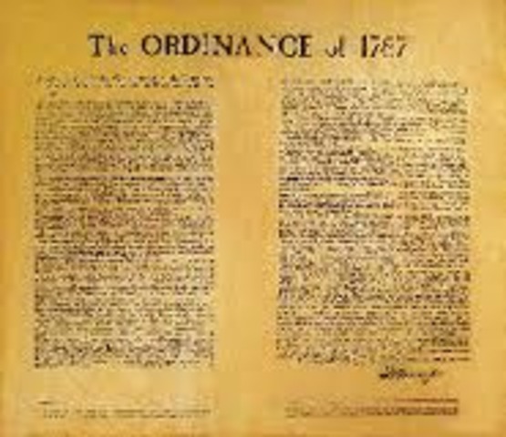 Northwest Ordinance of 1787