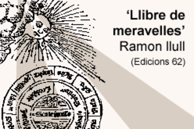 Llibre de Meravelles