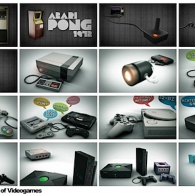 Timeline: History of Electronicw Games