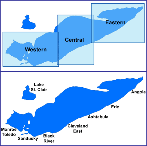 The Battle of Lake Erie